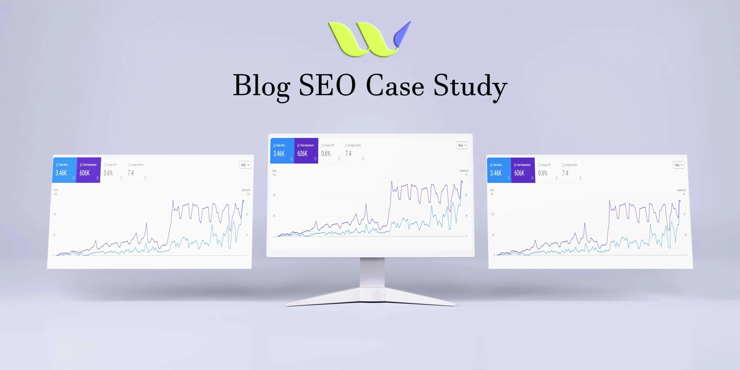 Blog SEO Case Study