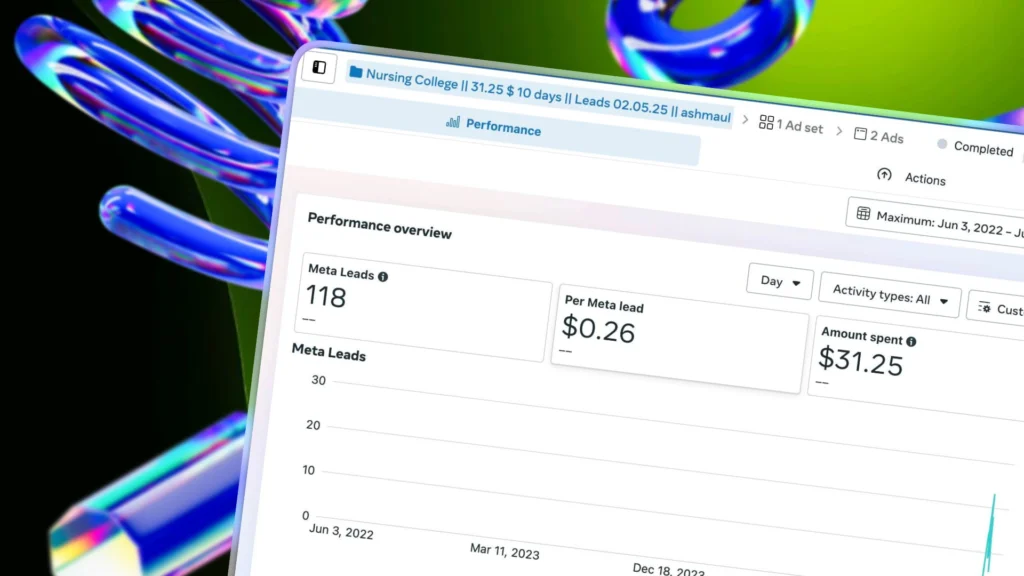 Nursing College Facebook Ads Case Study