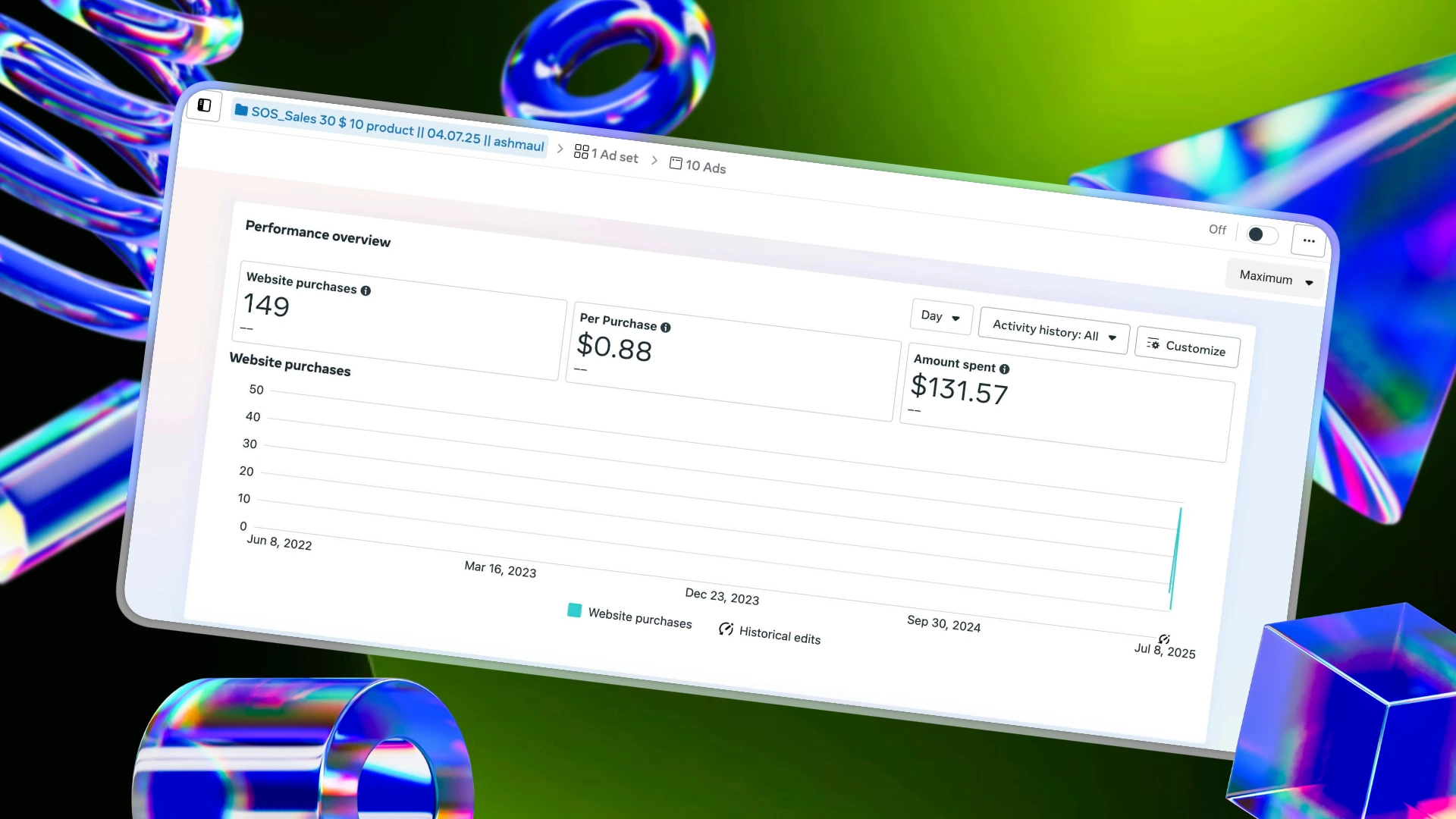 Explosive Low Ticket Facebook Ads Case Study